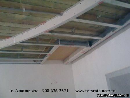 Armstrong shema ugradnje na spušteni strop i neki strukturni elementi